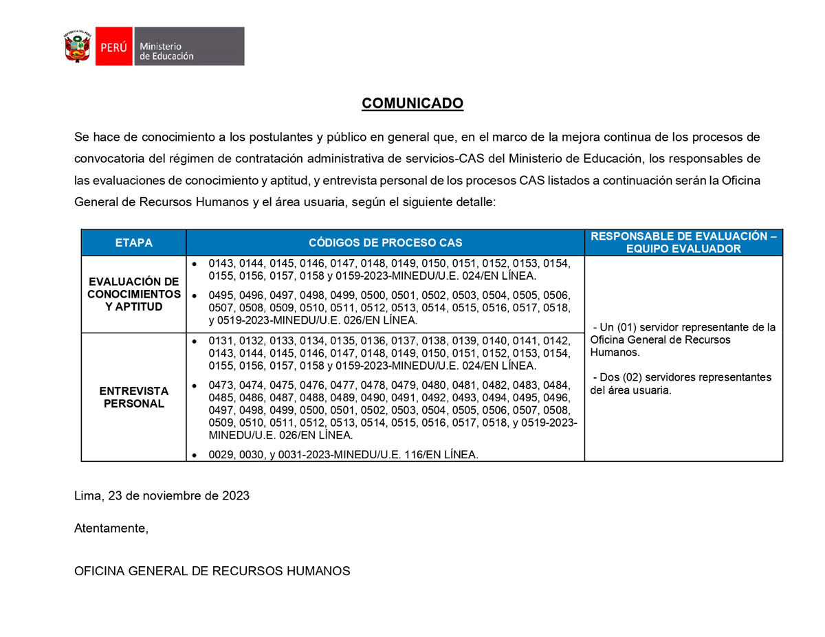 Convocatorias CAS MINEDU